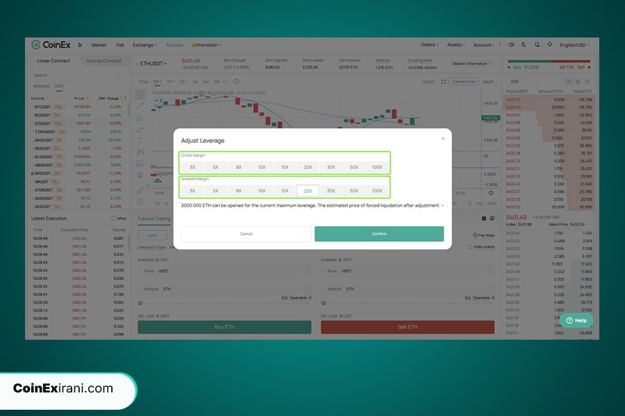 اموزش معاملات فیوچرز صرافی کوینکس