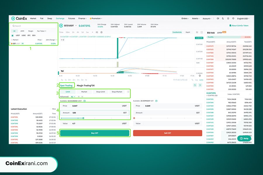 آموزش معاملات اسپات در صرافی کوینکس