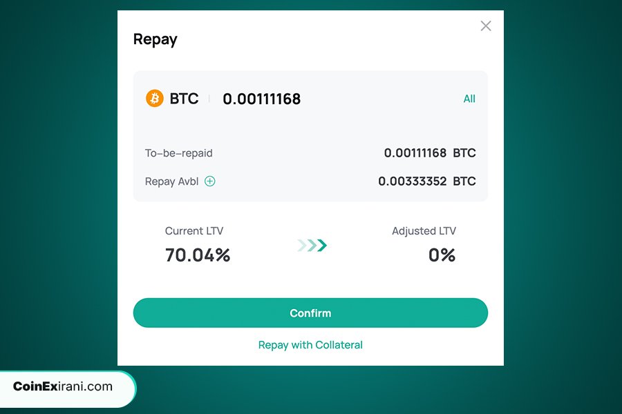 چگونه وام رمزارز را بازپرداخت کنیم؟