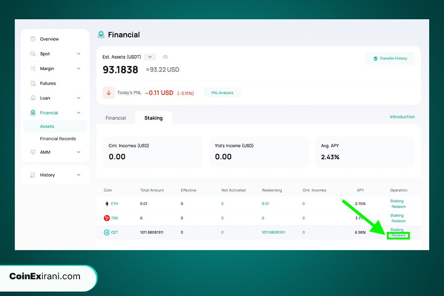 استیکینگ کوینکس؛ فرصتی جذاب برای کسب سود از ارزهای دیجیتال