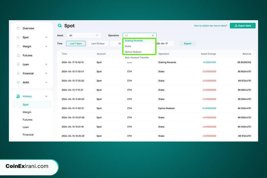 استیکینگ کوینکس؛ فرصتی جذاب برای کسب سود از ارزهای دیجیتال