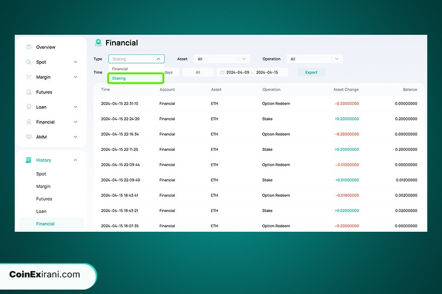 استیکینگ کوینکس؛ فرصتی جذاب برای کسب سود از ارزهای دیجیتال