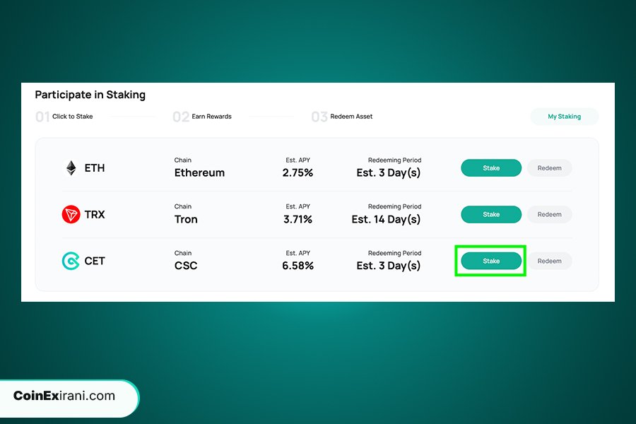استیکینگ کوینکس؛ فرصتی جذاب برای کسب سود از ارزهای دیجیتال