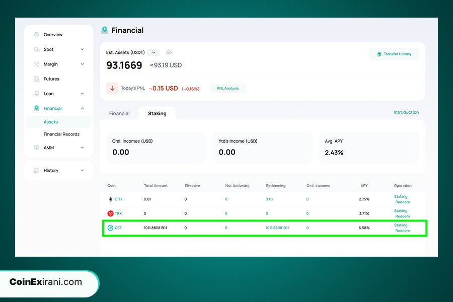 استیکینگ کوینکس؛ فرصتی جذاب برای کسب سود از ارزهای دیجیتال